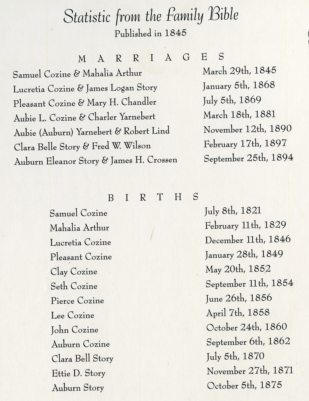 Cozine-Family-Birth-and-Marriages