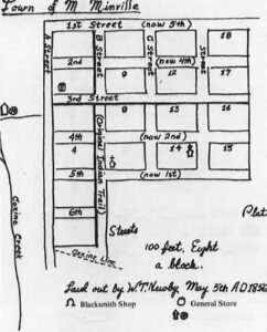 Newby-Map